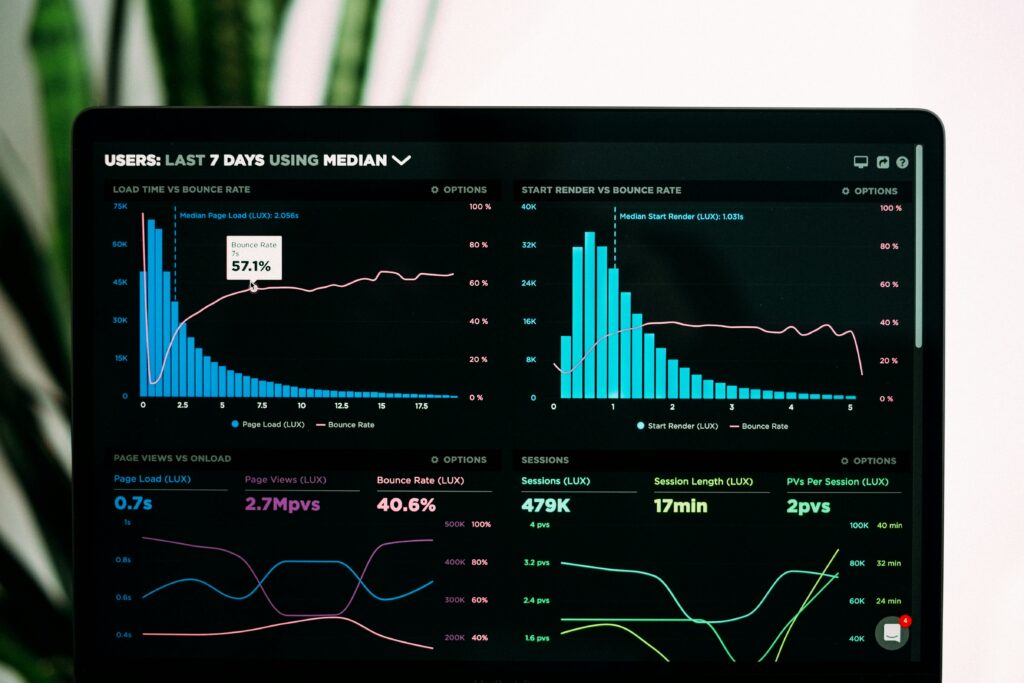 Een digitaal dashboard toont statistieken en marktdata, symbool voor de kracht van data in een businessplan.
